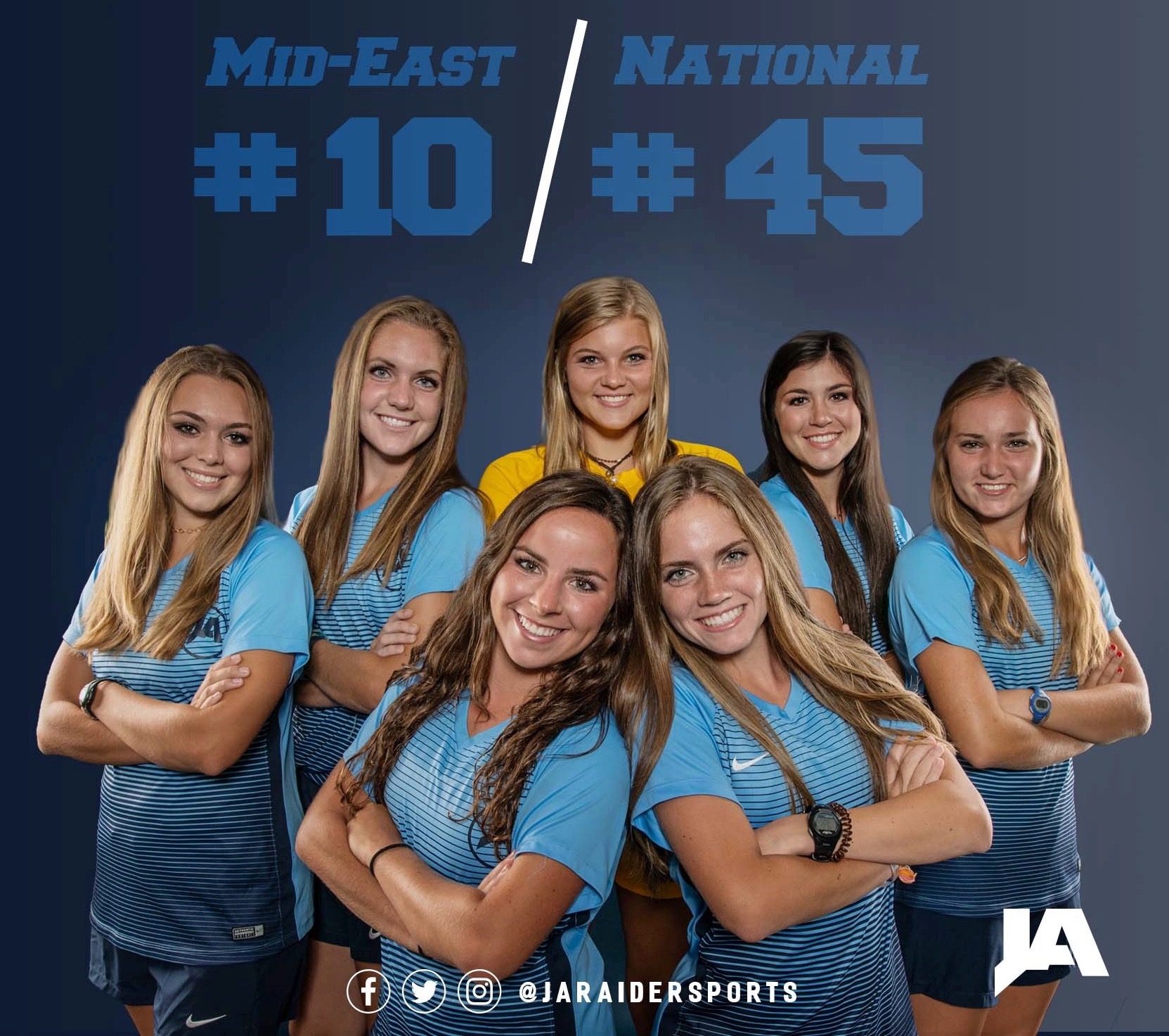 Lady Raider Soccer Ranked Again