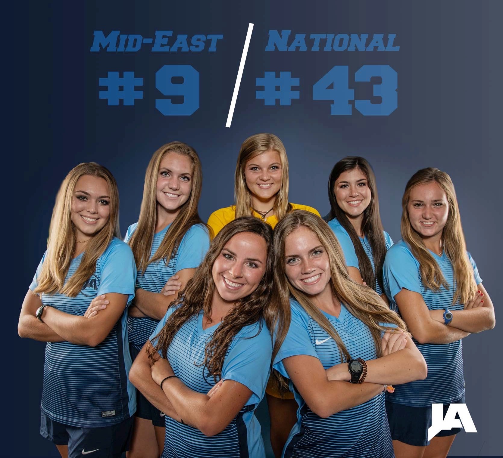 Lady Raiders Continue Climb