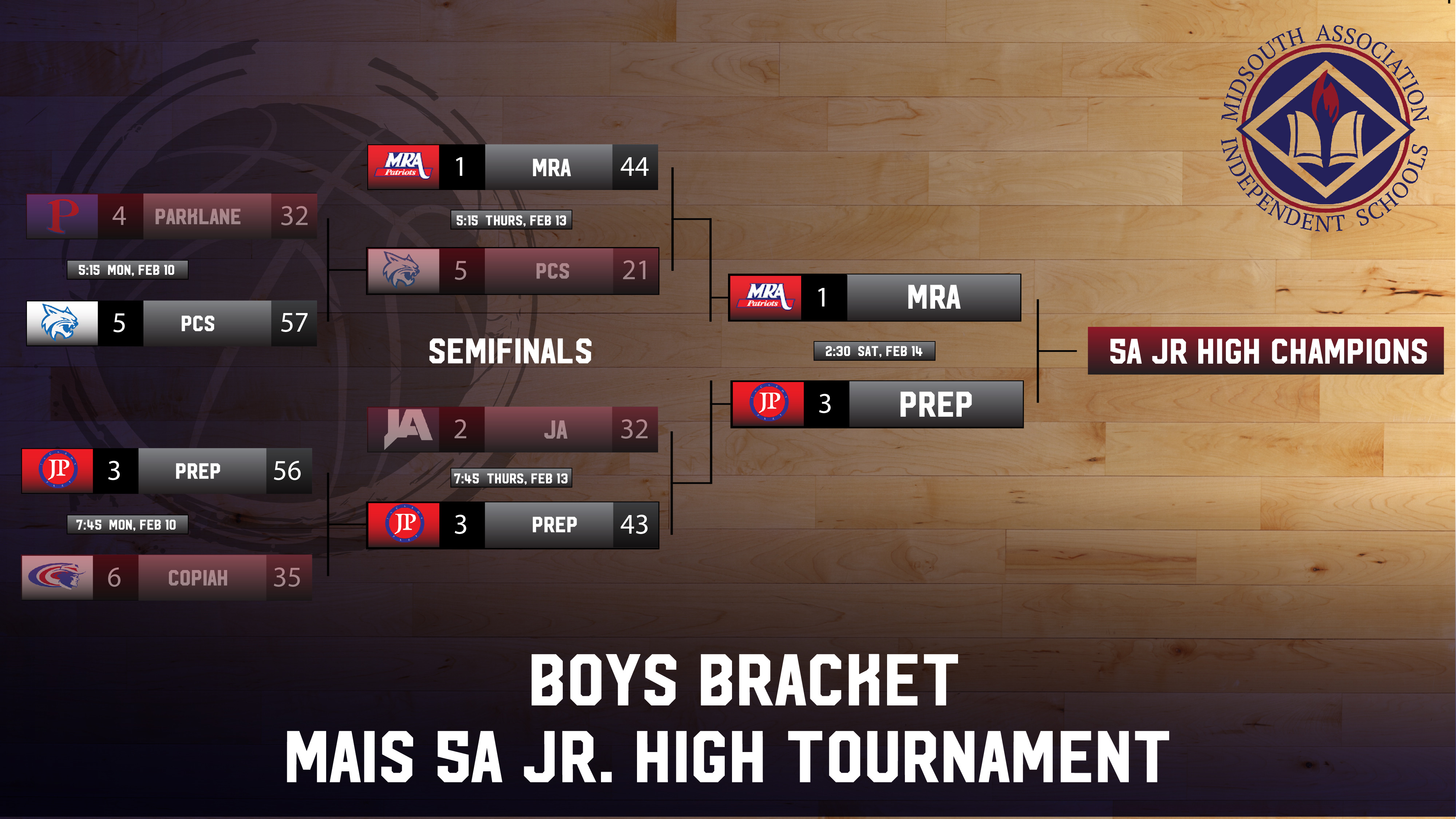 5A JH Boys Tournament
